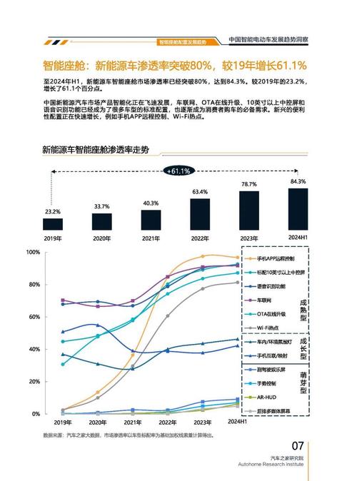深圳285起亚对未来市场的预测，名爵汽车品牌文化的传播